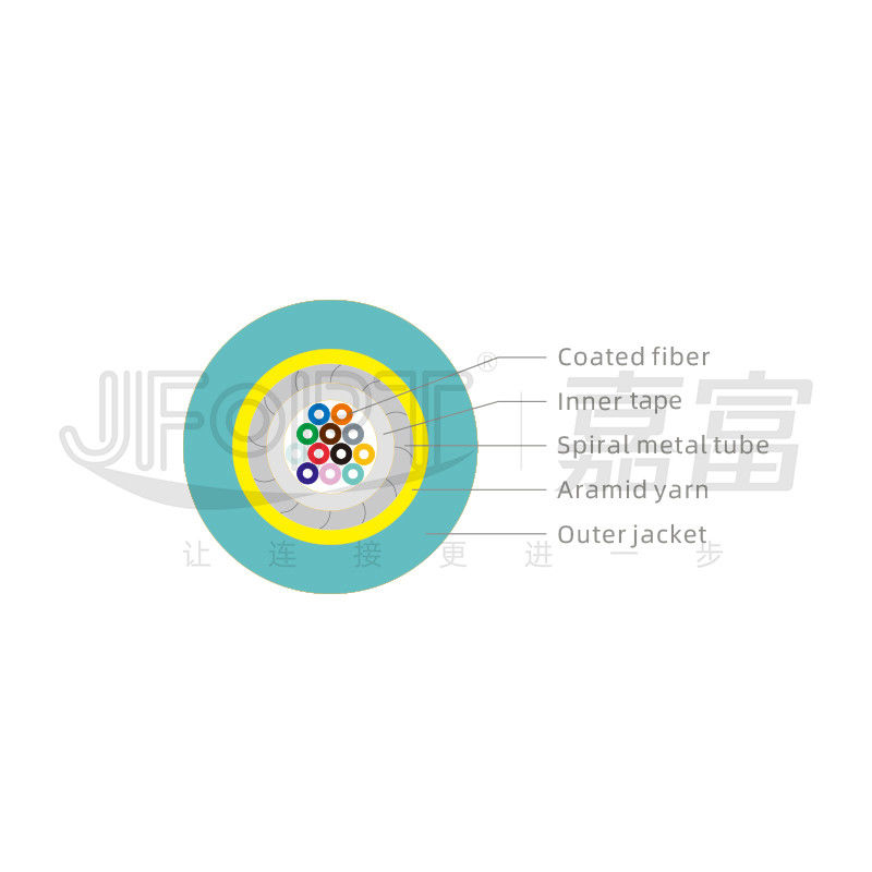 MPO Armored Trunk Cable 12 Fibers Mini Armored OM3 OM4 OM5